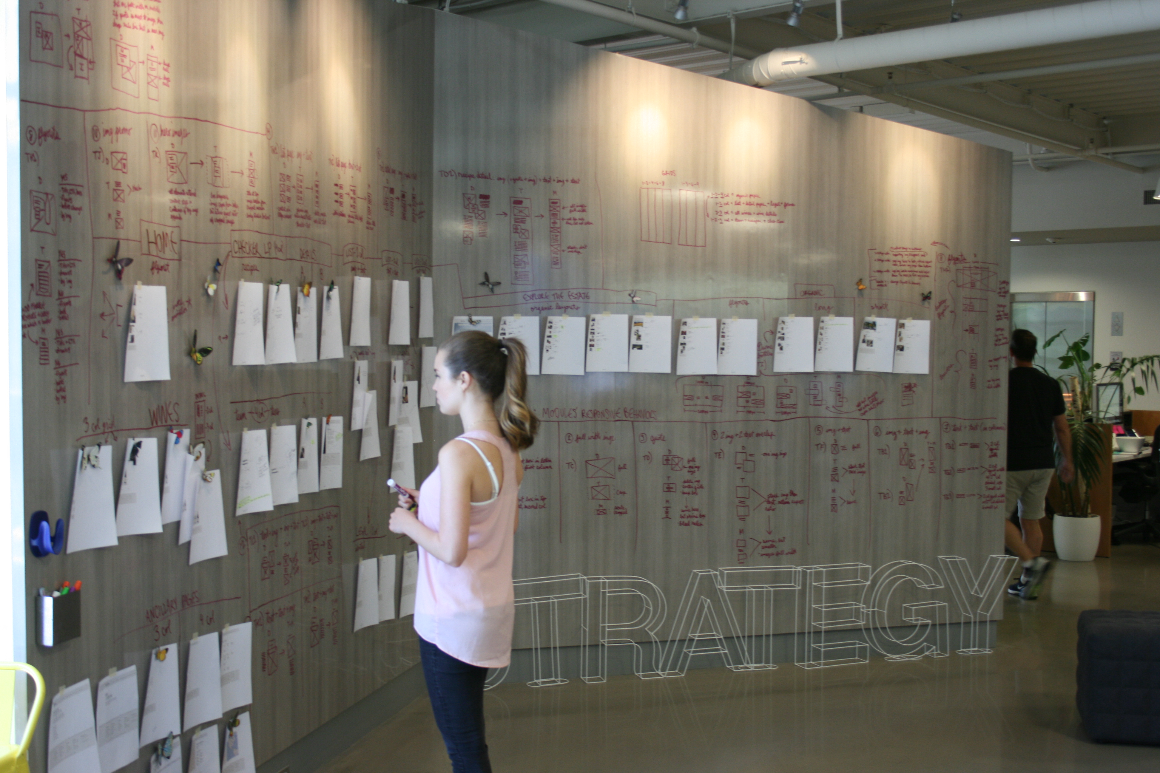 Responsive template planning in the studio