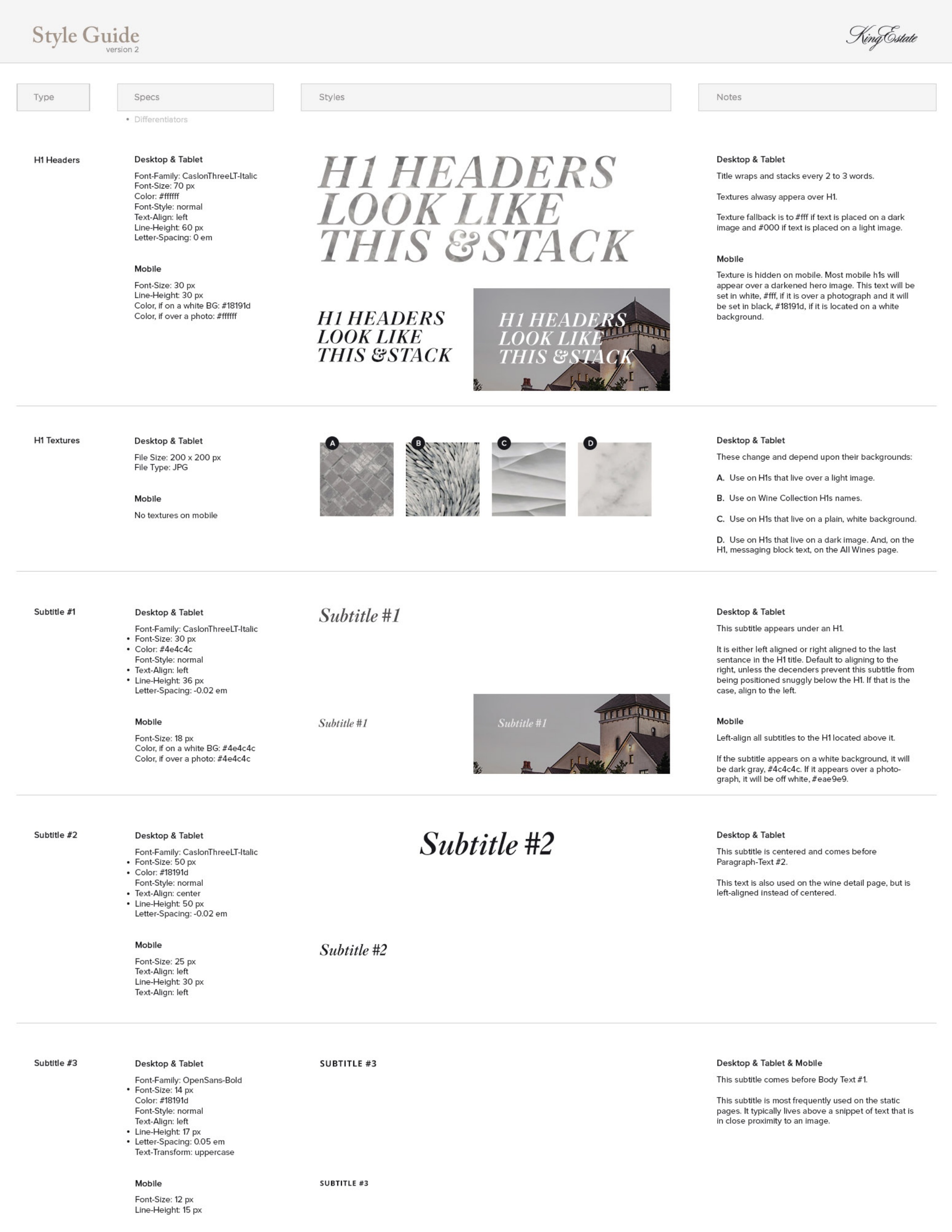 King Estate style guide showing stacked italic headings, custom typographic textures, subdued colors, and desktop and mobile specifications