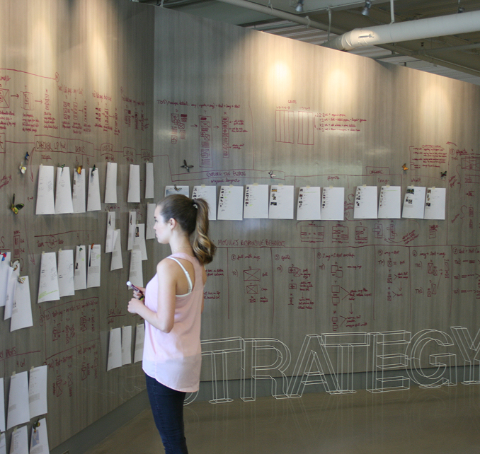 Responsive website strategy
