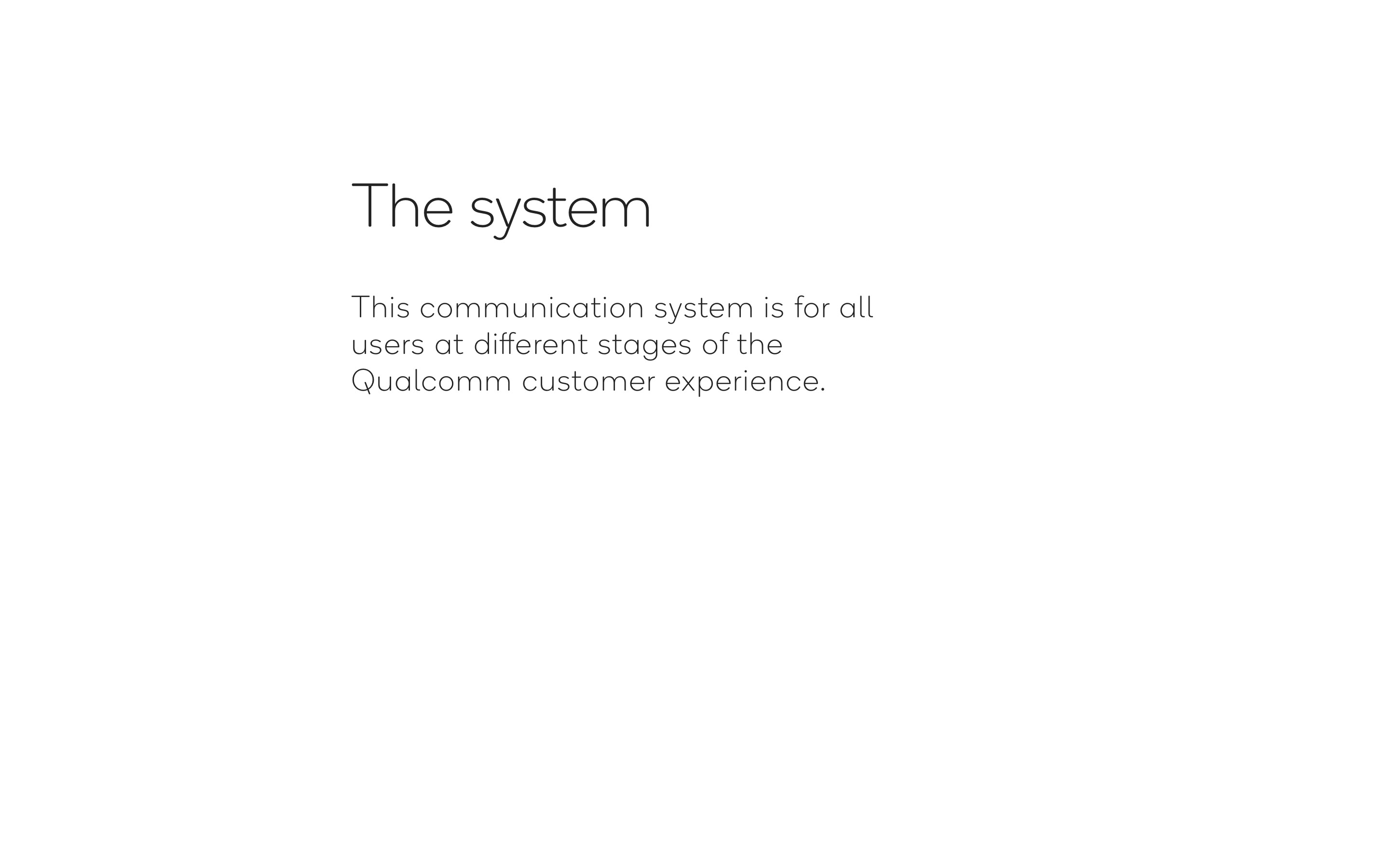 Communication Systems, page 2 of 25: Intro Intro